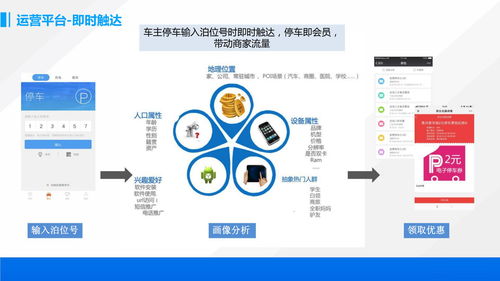 广东启动 路边停车无人收费系统如何缴费